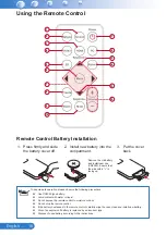 Предварительный просмотр 18 страницы BOXLIGHT ProjectoWrite10 WX35NXT Manual