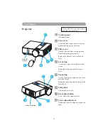 Предварительный просмотр 9 страницы BOXLIGHT ProjectoWrite2 User Manual