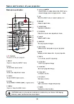 Предварительный просмотр 16 страницы BOXLIGHT Route66 User Manual