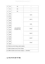 Предварительный просмотр 36 страницы BOXLIGHT S65EA Service Manual