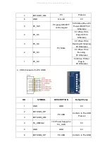 Предварительный просмотр 41 страницы BOXLIGHT S65EA Service Manual