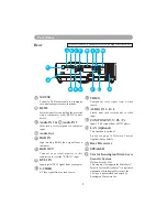 Предварительный просмотр 11 страницы BOXLIGHT Seattle X26N User Manual