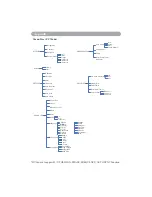 Предварительный просмотр 63 страницы BOXLIGHT Seattle X26N User Manual