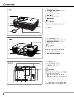 Предварительный просмотр 8 страницы BOXLIGHT SP-10t User Manual