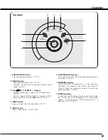 Предварительный просмотр 9 страницы BOXLIGHT SP-10t User Manual