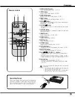 Предварительный просмотр 11 страницы BOXLIGHT SP-10t User Manual