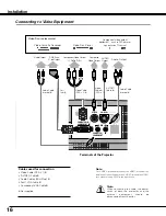 Предварительный просмотр 16 страницы BOXLIGHT SP-10t User Manual