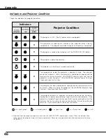 Предварительный просмотр 46 страницы BOXLIGHT SP-10t User Manual