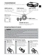 Предварительный просмотр 15 страницы BOXLIGHT SP-11i User'S Manual And Safety Manual