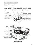 Предварительный просмотр 23 страницы BOXLIGHT SP-11i User'S Manual And Safety Manual