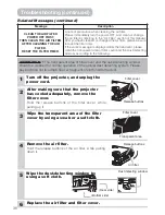 Предварительный просмотр 56 страницы BOXLIGHT SP-11i User'S Manual And Safety Manual