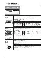 Предварительный просмотр 64 страницы BOXLIGHT SP-11i User'S Manual And Safety Manual