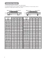 Предварительный просмотр 66 страницы BOXLIGHT SP-11i User'S Manual And Safety Manual