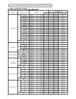 Предварительный просмотр 70 страницы BOXLIGHT SP-11i User'S Manual And Safety Manual