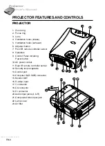 Preview for 6 page of BOXLIGHT SP-48Z User Manual