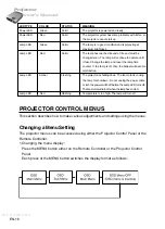 Preview for 16 page of BOXLIGHT SP-48Z User Manual