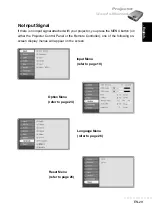 Preview for 29 page of BOXLIGHT SP-48Z User Manual