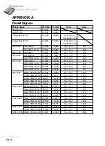 Preview for 34 page of BOXLIGHT SP-48Z User Manual