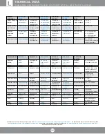 Preview for 26 page of BOXLIGHT SP-50m User Manual