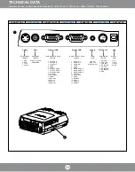 Preview for 28 page of BOXLIGHT SP-50m User Manual