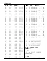 Предварительный просмотр 7 страницы BOXLIGHT SP-5t Service Manual