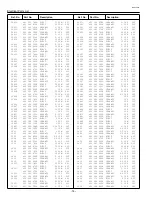 Предварительный просмотр 14 страницы BOXLIGHT SP-5t Service Manual