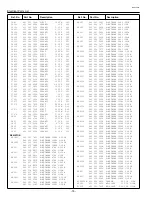 Предварительный просмотр 16 страницы BOXLIGHT SP-5t Service Manual