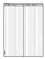 Предварительный просмотр 17 страницы BOXLIGHT SP-5t Service Manual