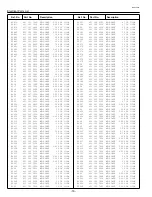 Предварительный просмотр 18 страницы BOXLIGHT SP-5t Service Manual