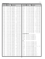 Предварительный просмотр 22 страницы BOXLIGHT SP-5t Service Manual