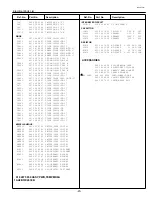 Предварительный просмотр 23 страницы BOXLIGHT SP-5t Service Manual