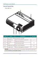 Предварительный просмотр 9 страницы BOXLIGHT TraveLight2 User Manual