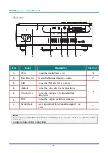 Предварительный просмотр 11 страницы BOXLIGHT TraveLight2 User Manual