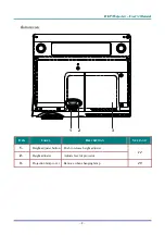 Предварительный просмотр 12 страницы BOXLIGHT TraveLight2 User Manual