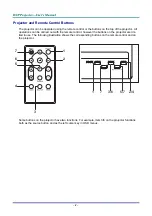 Предварительный просмотр 15 страницы BOXLIGHT TraveLight2 User Manual