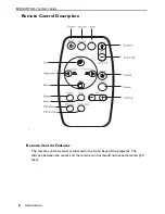 Предварительный просмотр 12 страницы BOXLIGHT XD-15c User Manual