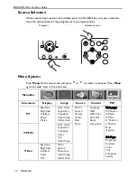 Предварительный просмотр 18 страницы BOXLIGHT XD-15c User Manual