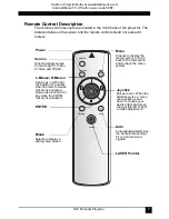 Предварительный просмотр 11 страницы BOXLIGHT XD-16n User Manual