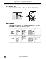 Предварительный просмотр 18 страницы BOXLIGHT XD-16n User Manual