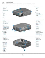 Предварительный просмотр 5 страницы BOXLIGHT XD-2m User Manual