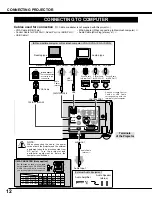 Предварительный просмотр 12 страницы BOXLIGHT XP-8t User Manual