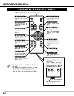 Предварительный просмотр 14 страницы BOXLIGHT XP-8t User Manual