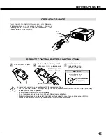 Предварительный просмотр 15 страницы BOXLIGHT XP-8t User Manual