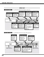 Предварительный просмотр 18 страницы BOXLIGHT XP-8t User Manual