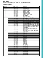 Preview for 7 page of Boxxline BX-LPP SERIES User Manual