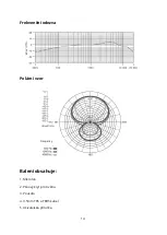 Preview for 14 page of Boya BY-BM2021 User Manual