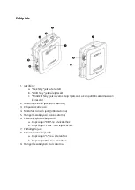 Preview for 28 page of Boya BY-DM20 User Manual