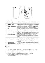 Preview for 15 page of Boya BY-M1 Pro User Manual