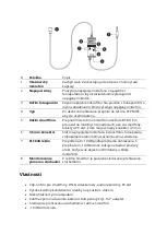 Preview for 27 page of Boya BY-M1 Pro User Manual