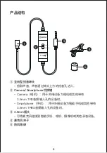 Preview for 9 page of Boya BY-M1S Instruction Manual